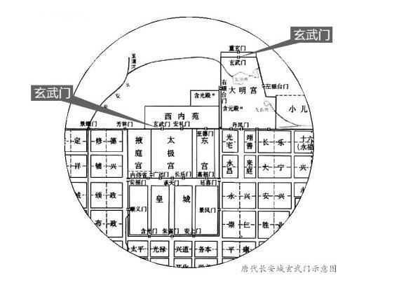 看看玄武门在皇宫中的位置,玄武门之变的目标一定是!
