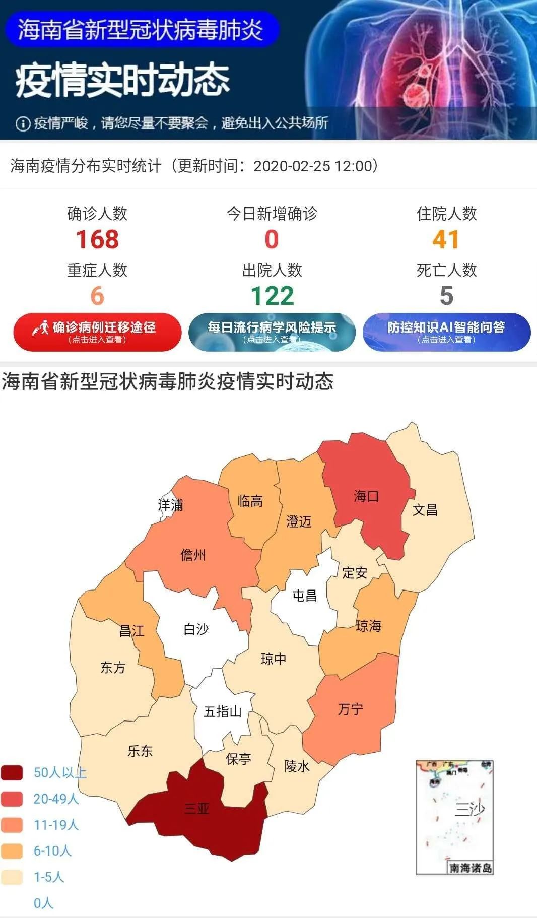 海口人口数量_海口人口2020总人数口