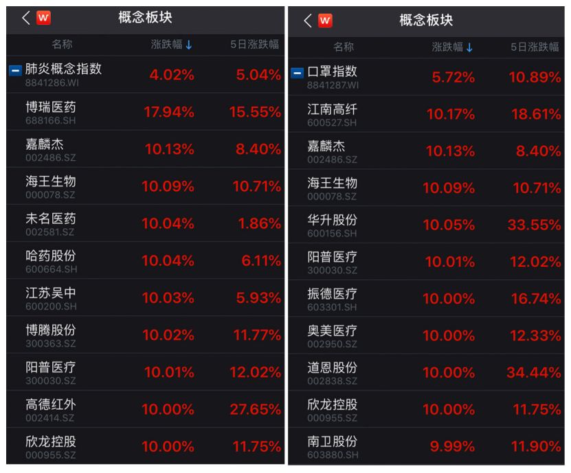 刚刚，5000亿！国务院：定向下调利率0.25个百分点