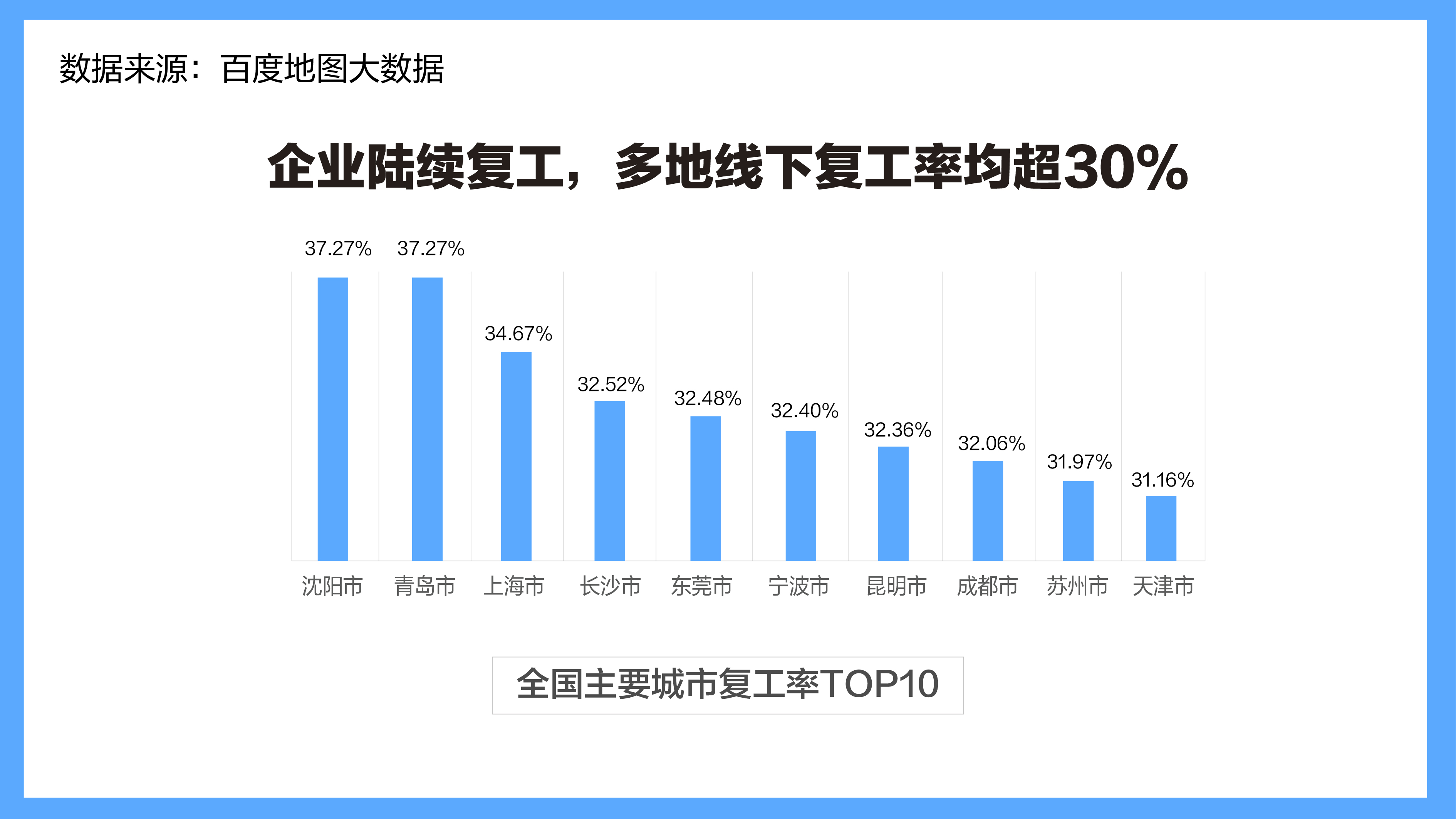 沈阳人口2021总人数口是多少_沈阳市区人口多少(3)