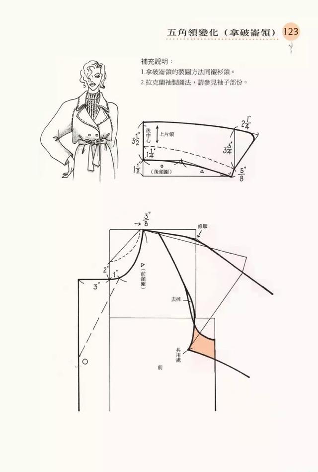 各种领型的打版资料,分分钟教会你画领子