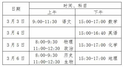 高考模拟考下周在家考！网友炸了：怎么防止作弊？