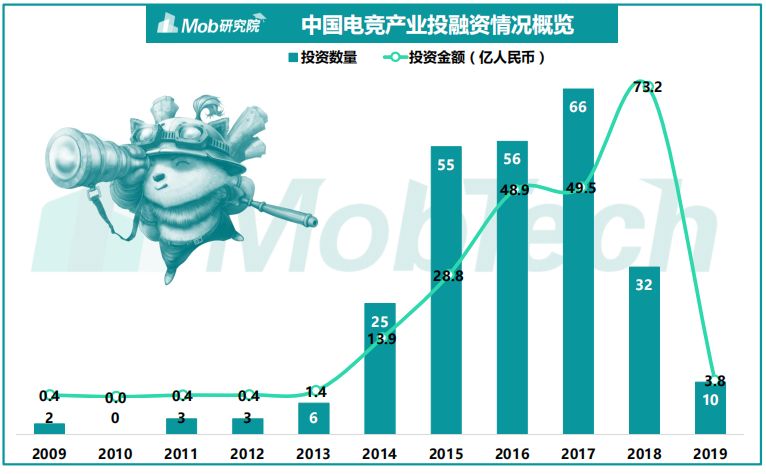 2019年至2020年世界GDP_2020年世界gdp排名(2)