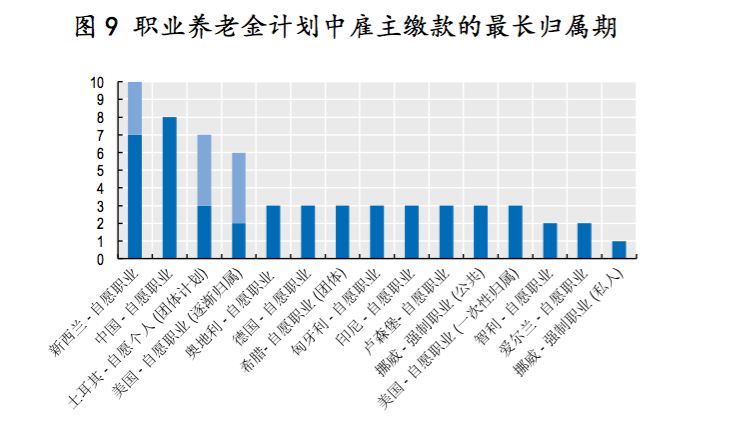 灵活就业人口_灵活就业证明范本图片