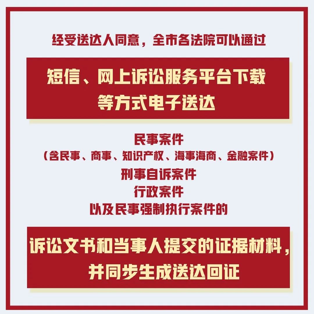 上海进一步推广网上诉讼服务 这10项举措了解一下