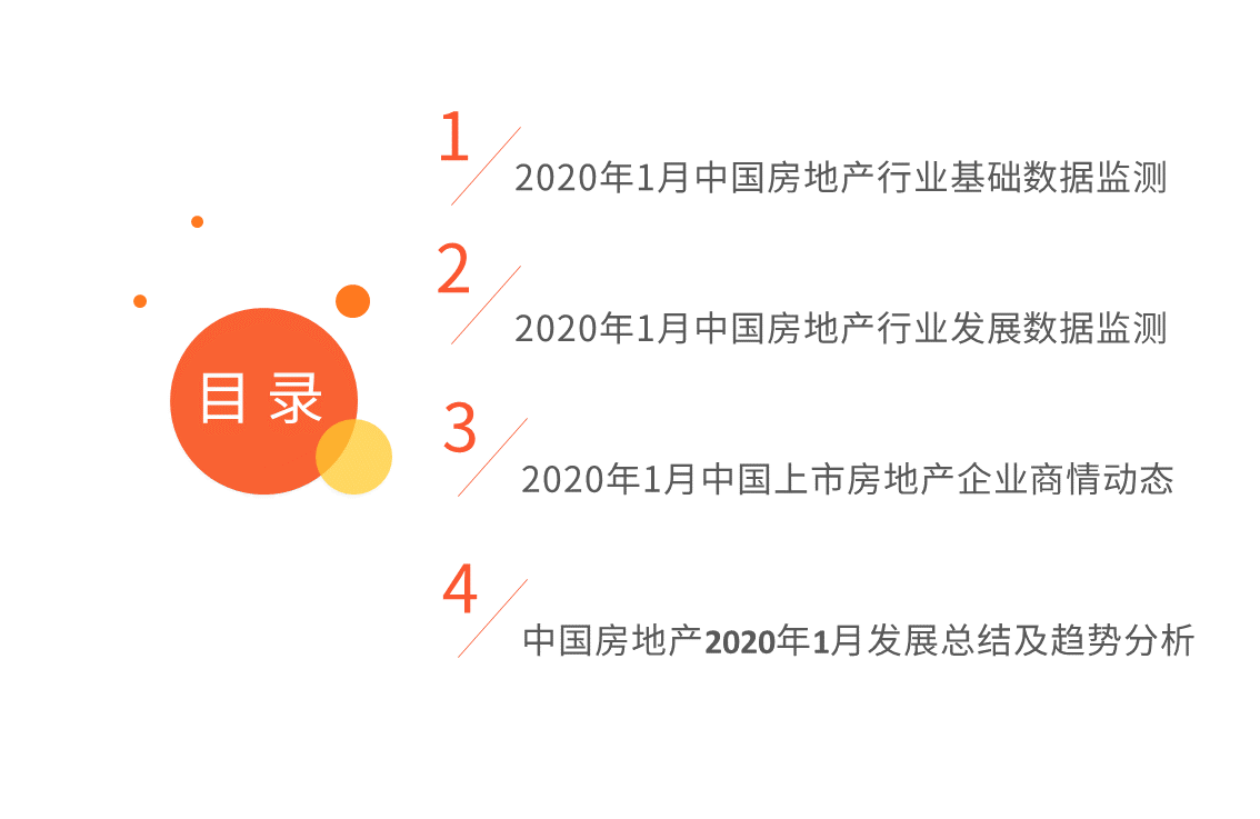 2020年1月中国房地产行业月度运行数据监测报告 房价