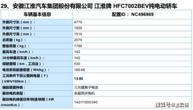 原预售15.5-18万,新江淮车530公里。性价比高吗?