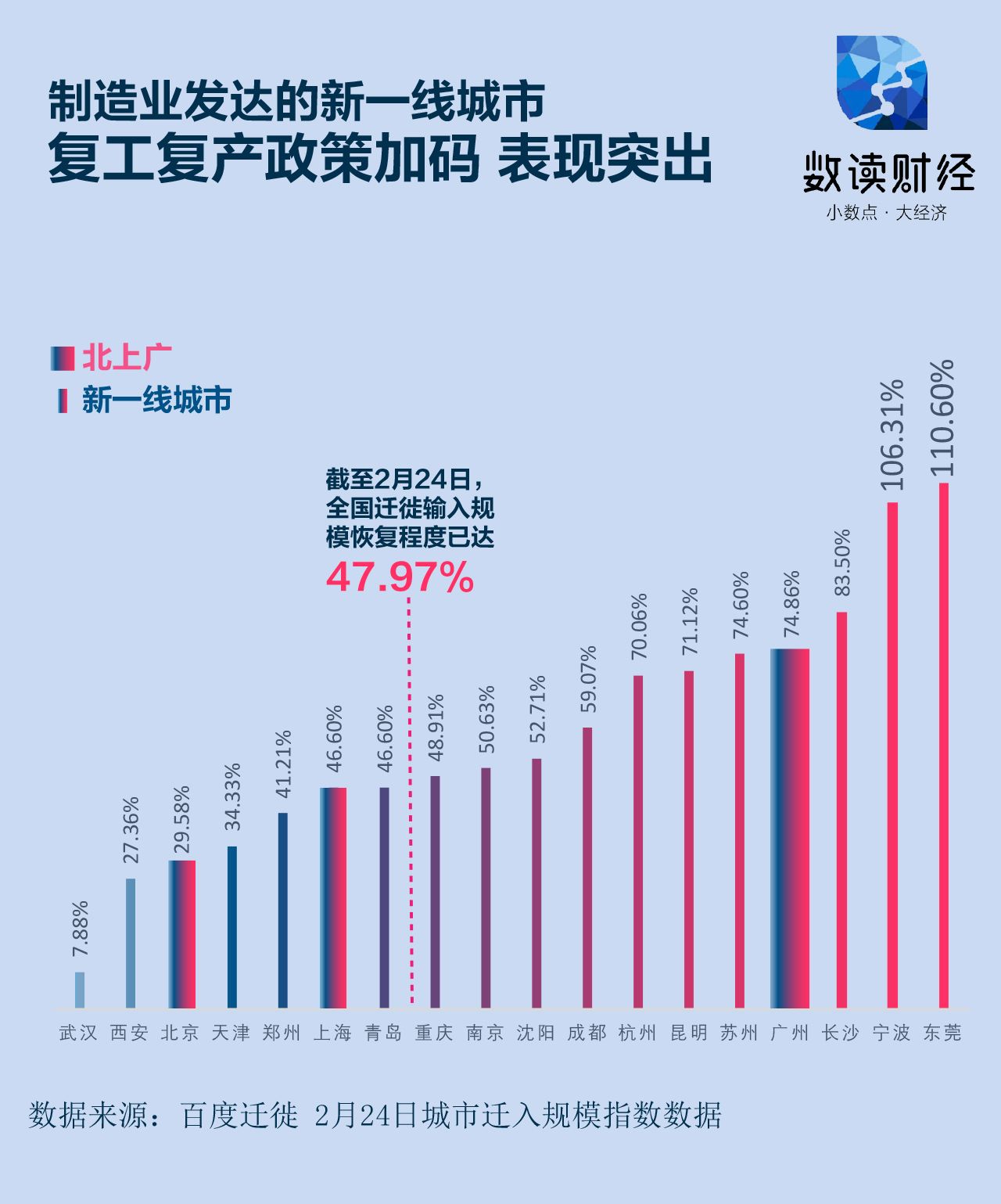 人口密集型产业_密集型母线槽图片(2)