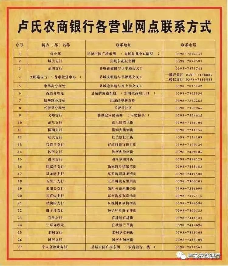 添乱 办理业务，不用见面网上手机，十分方便若有所需，农商银行在您身边