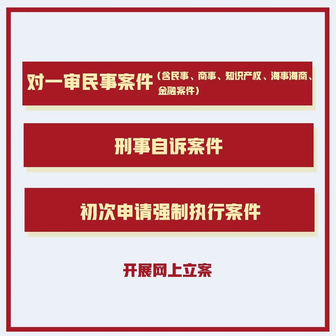 关于进一步推广网上诉讼服务的通知 上海高院 市司法局 市律协联合发布