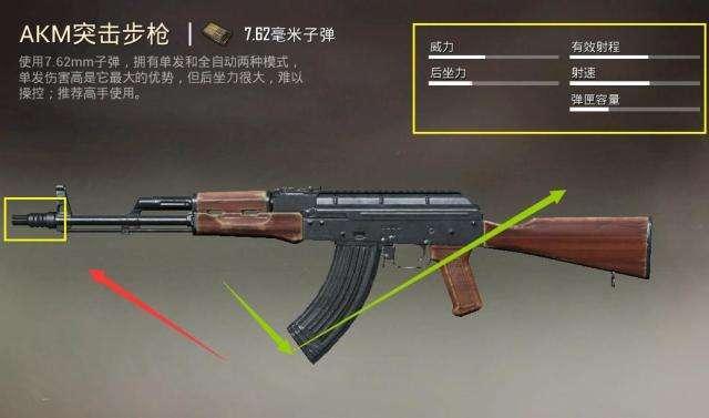 7.62子弹,杀伤力大.