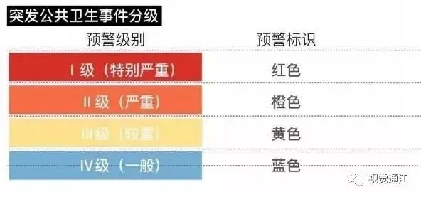 通江县级人口_通江银耳照片