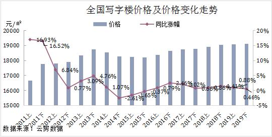 影响经济总量的因素_影响健康的因素图片(3)