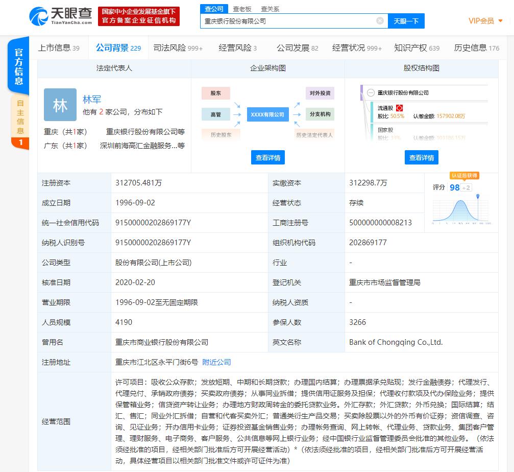重庆银行注册资本增至约31亿 多位高管“换血”