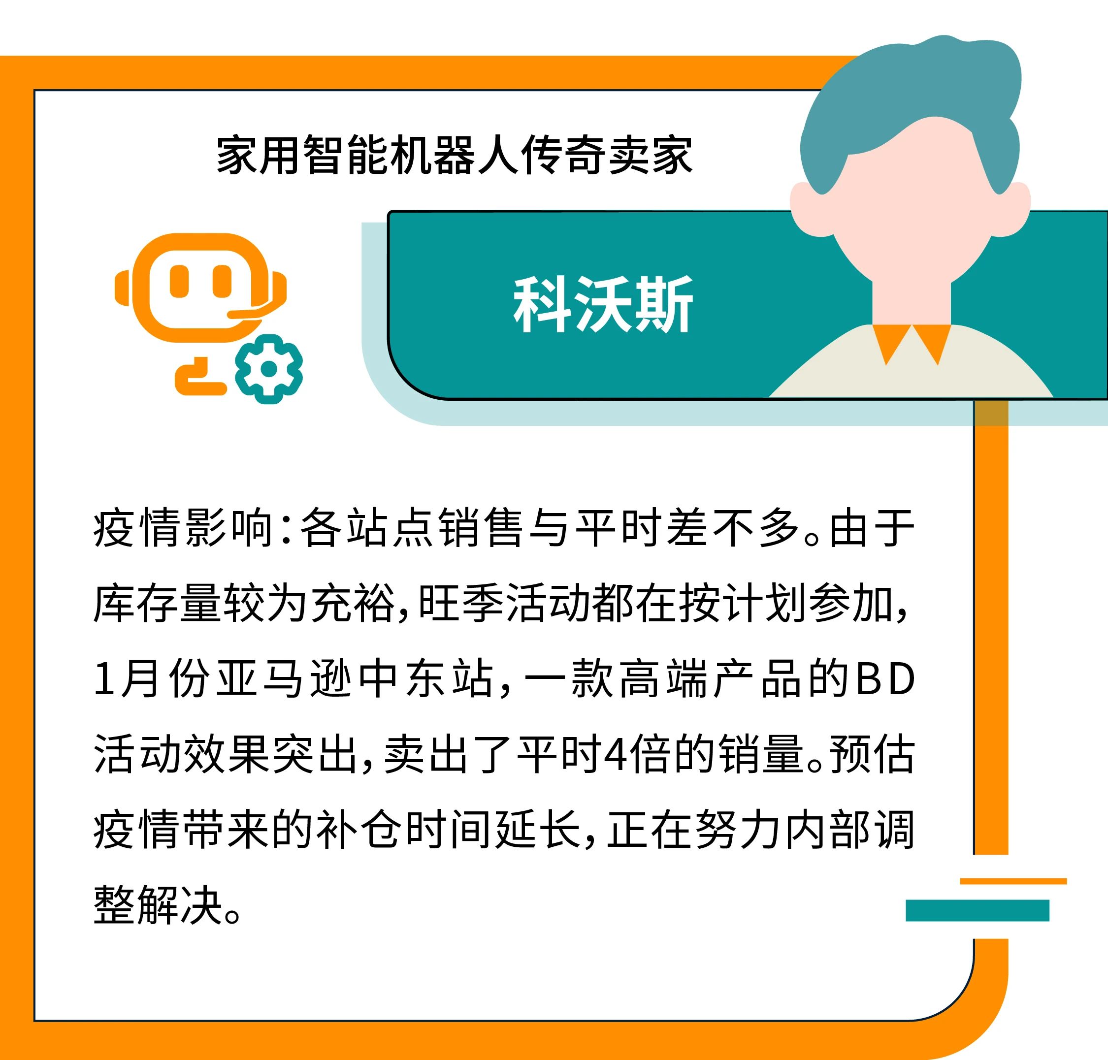 疫情打乱全年销售计划？！这些跨境卖家给你支招