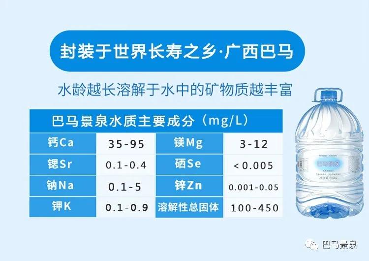 你不了解的神奇之水_巴马