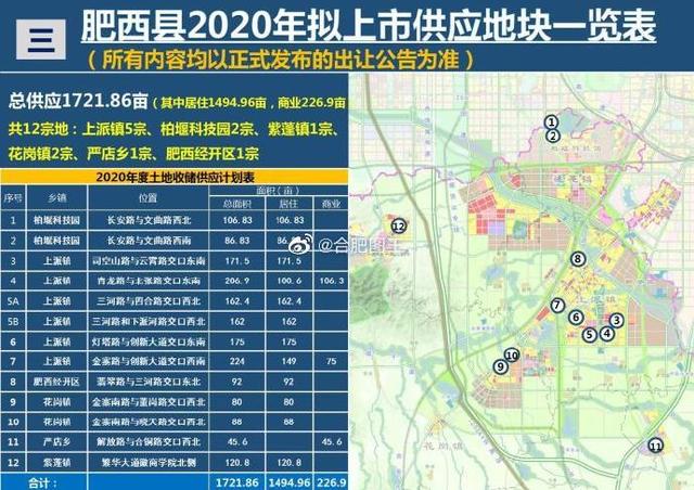 肥西2020GDP_肥西上派河大桥又(2)