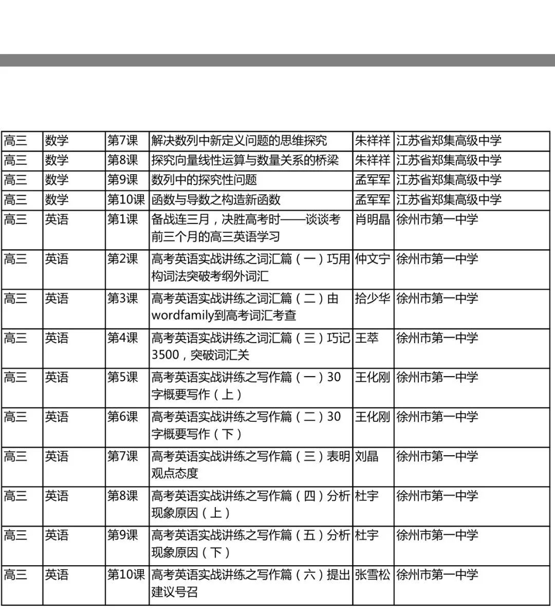 徐州初中、高中学校三月份继续实施线上教学！开学后分情况实施“零起点”教学，附海量线上优质课程