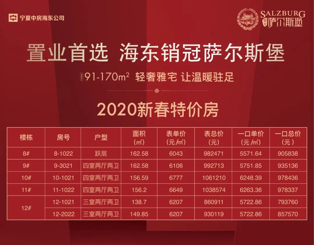 在线看房更享安心海东萨尔斯堡24h线上售楼处暖心开放