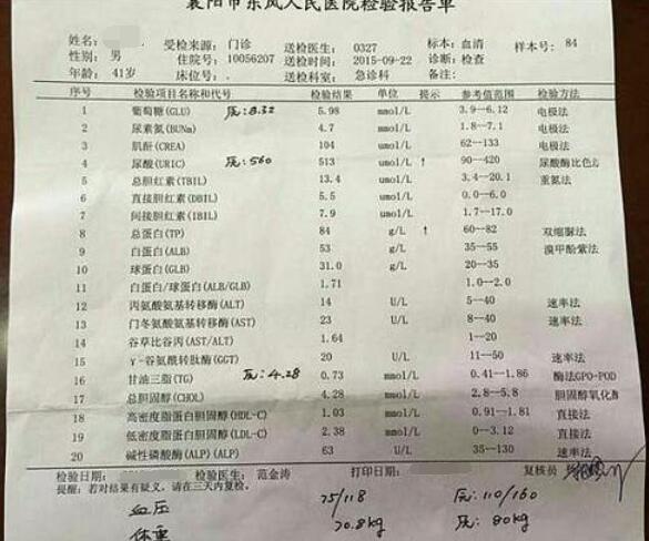 单地帮她检查了一下,说这并不是普通的长痘,而是你身体出现了高血脂的