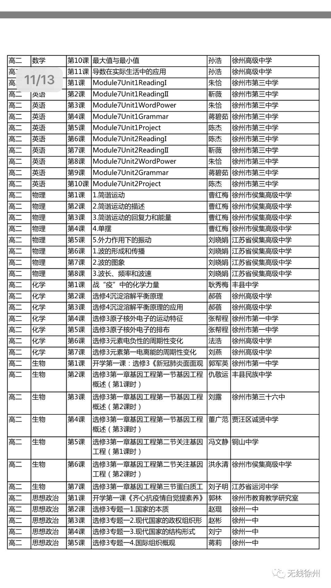 徐州初中、高中学校三月份继续实施线上教学！开学后分情况实施“零起点”教学，附海量线上优质课程