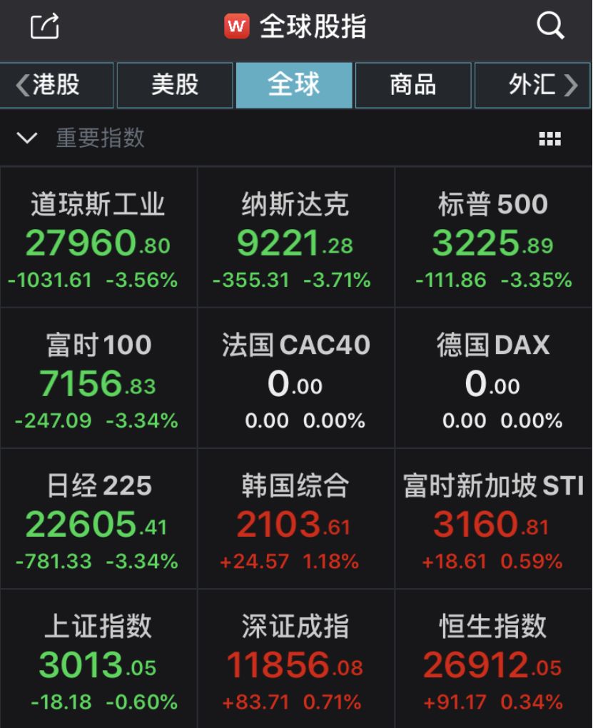 刚刚，5000亿！国务院：定向下调利率0.25个百分点