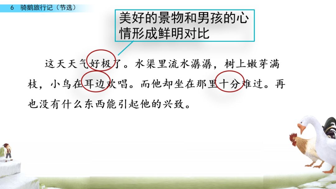 部编版六年级下册第6课《骑鹅旅行记(节选)》图文讲解