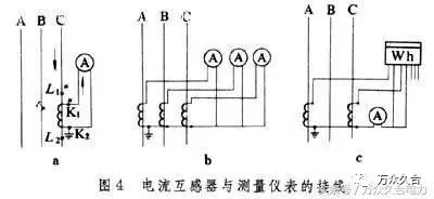 电流互感器的作用功能原理分析