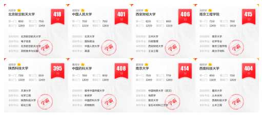 2020考研学霸炼成记：揭秘高分背后的故事