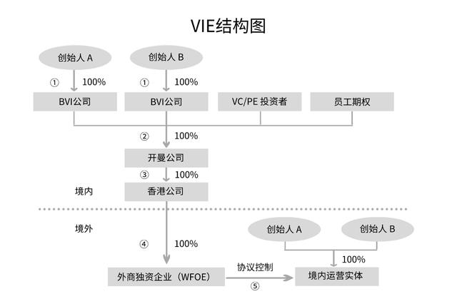 文章配图-4