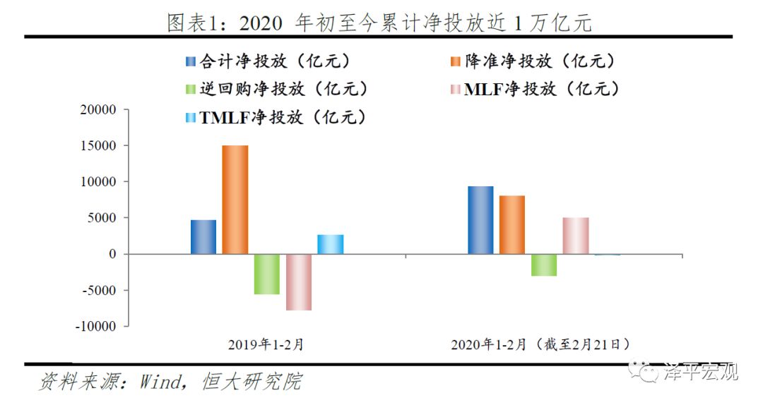 2020四川各城市一季度GDP(3)