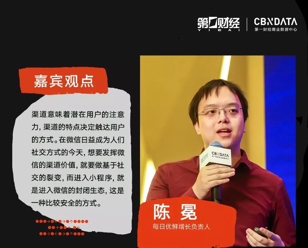 每日优鲜陈冕:不是每一家生鲜电商都在精细化运营但这恰巧是差距