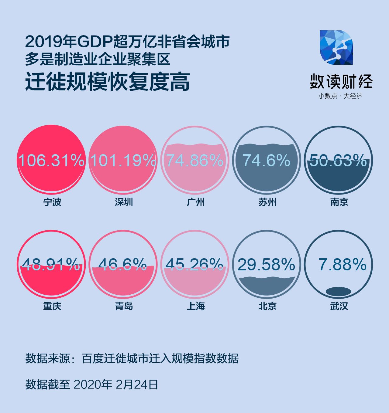 人口迁移教学视频腾讯_人口迁移图片(2)