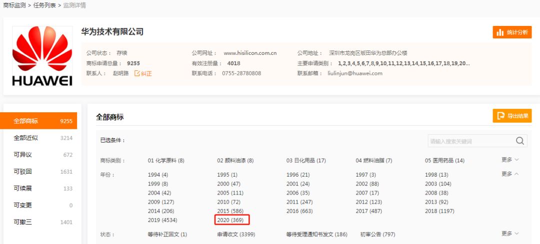 华为产品注册查询