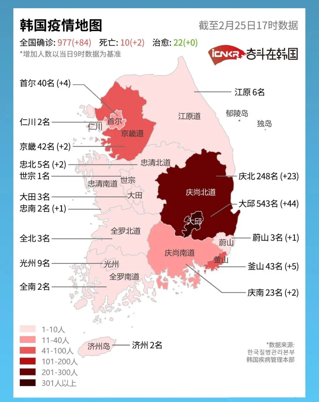 全球隔离人口_全球饥饿人口图片