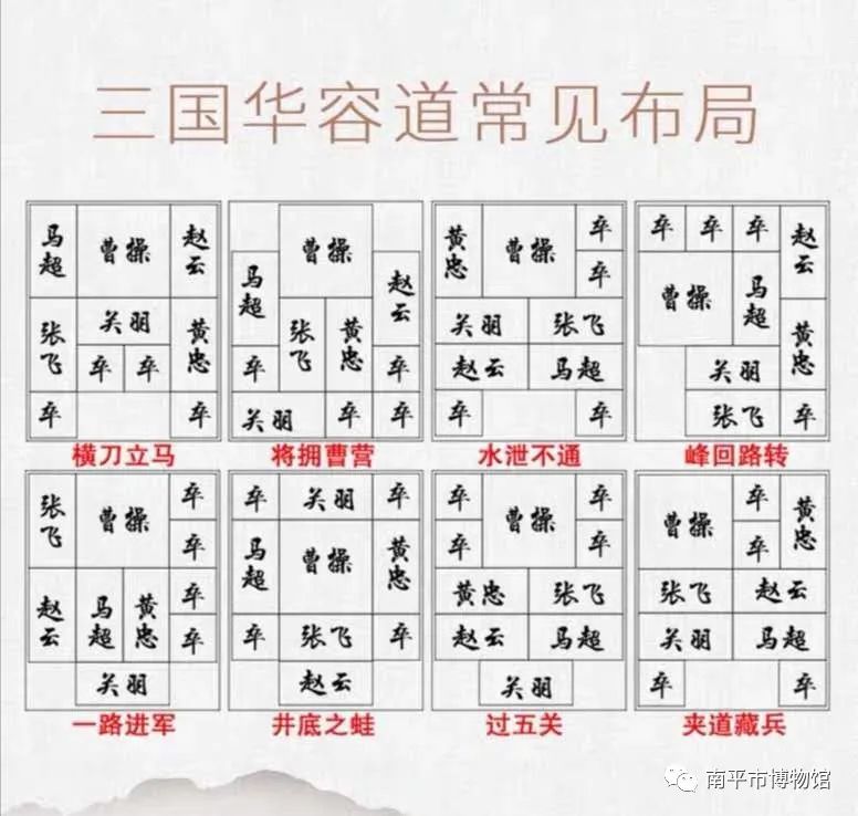 华容道简谱_数字华容道