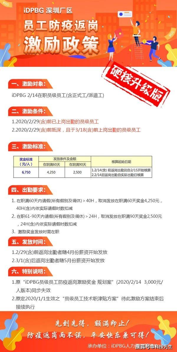 观澜富士康招聘_昆山富士康招聘信息 昆山富士康最新招聘信息 昆山城南富士康招工信息 昆山人才网 昆山电子厂招聘信息