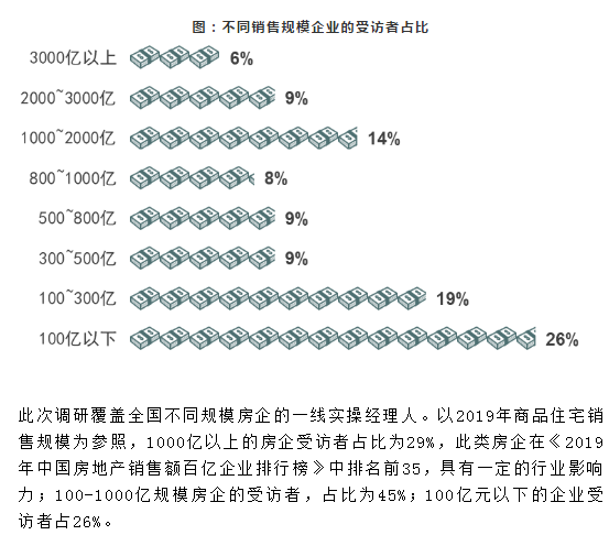 武汉gdp2020将受影响_武汉地铁线路图2020(3)