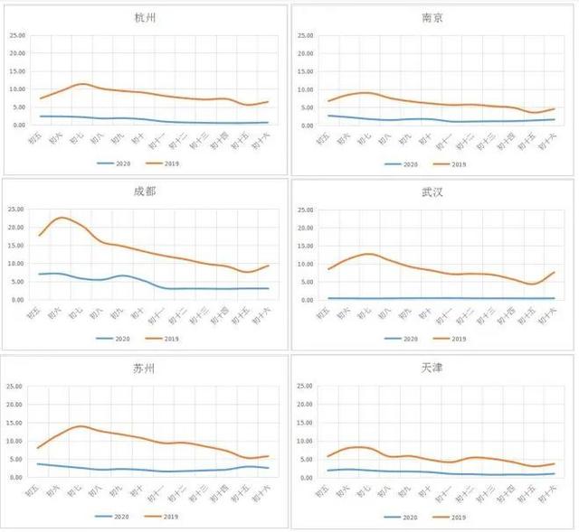 武汉的人口对疫情的影响_武汉疫情图片(3)