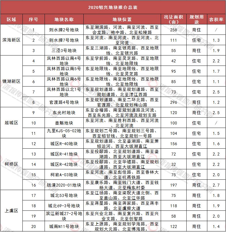 云和人口多少2020_云和梯田(2)