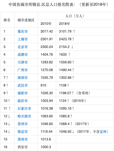 写在疫情结束之前的思考和建议