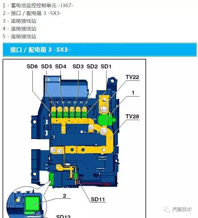 新款大众途锐全车继电器位置图