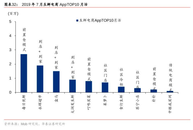 人口暴涨会发生什么_人口普查(3)