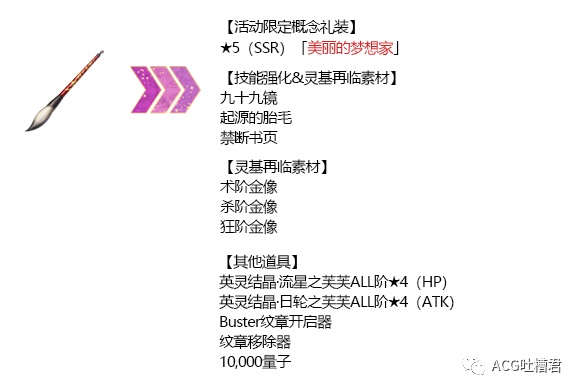情人咒曲谱古筝_情人曲谱蔡徐坤(3)