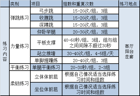 疫情还未胜利，集中开学风险陡增!中学生及家长再不做这5件事就晚了