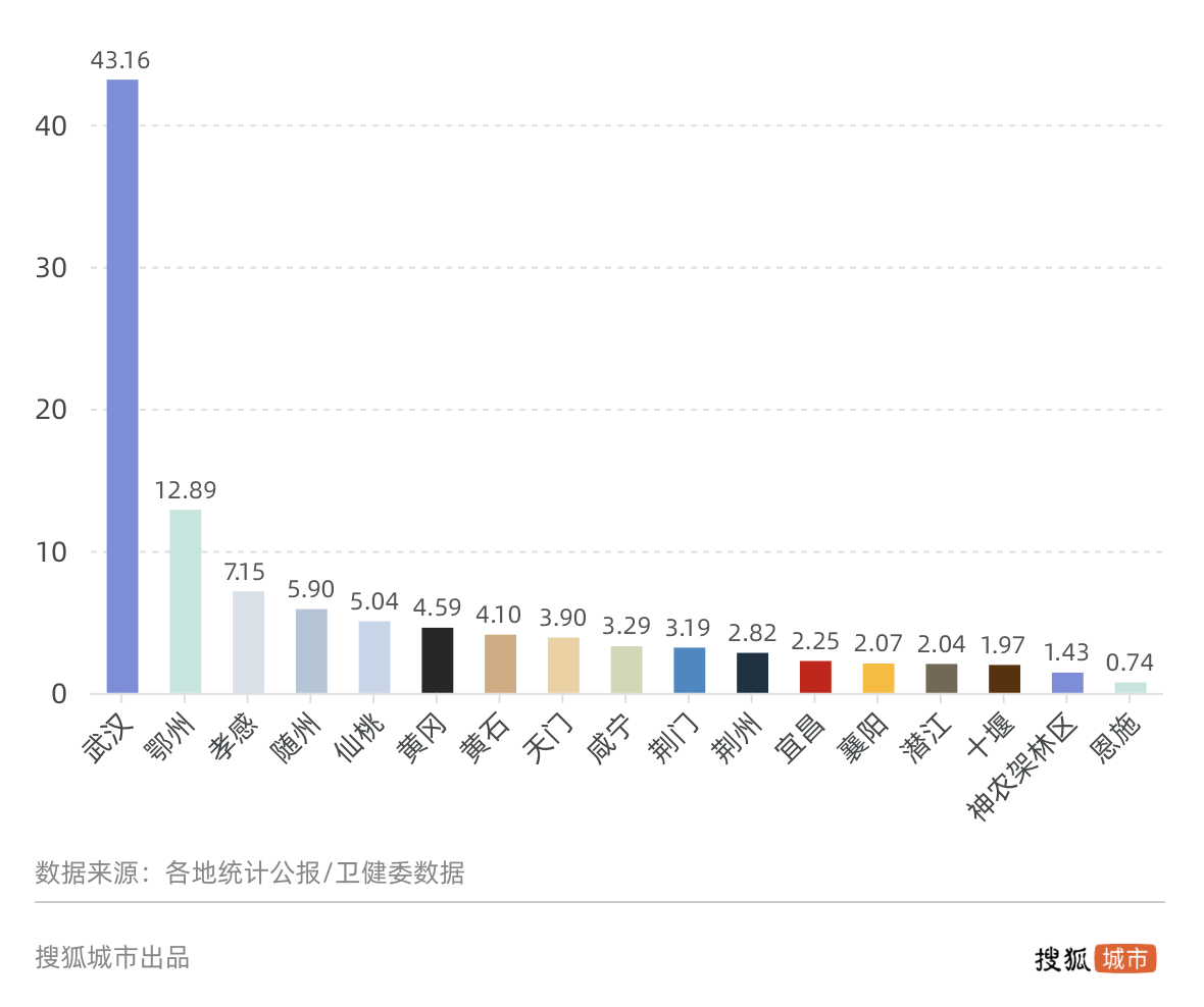 日本城市人口排名2021_2021日本最美a优排名(3)