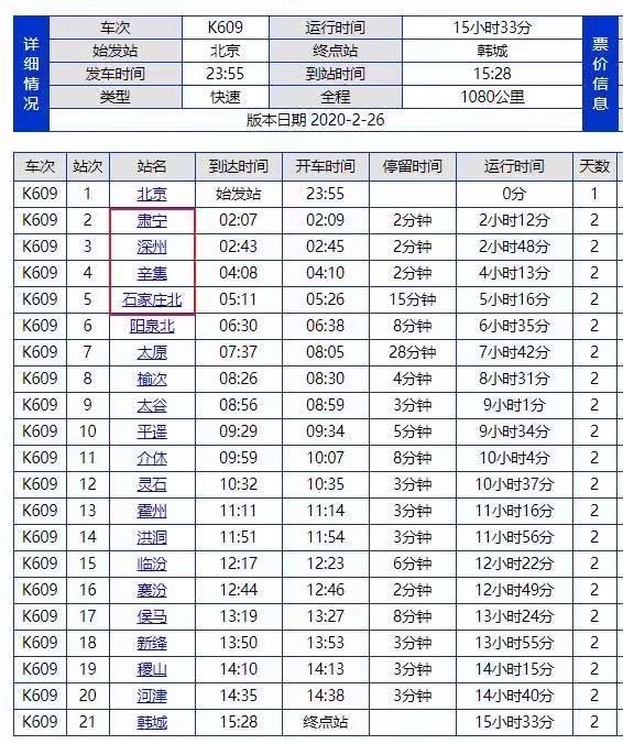 山西省有多少人口2020_2020国庆期间一家三口河南山西大美之旅(3)