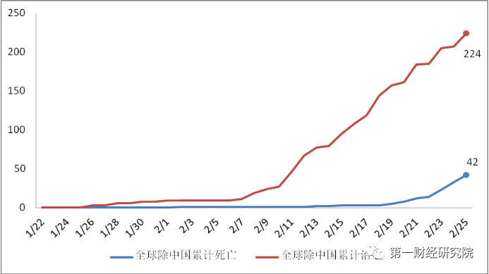 伊朗人口多少_以色列 伊朗两国经济总量 人口和人均GDP对比,看差距有多大