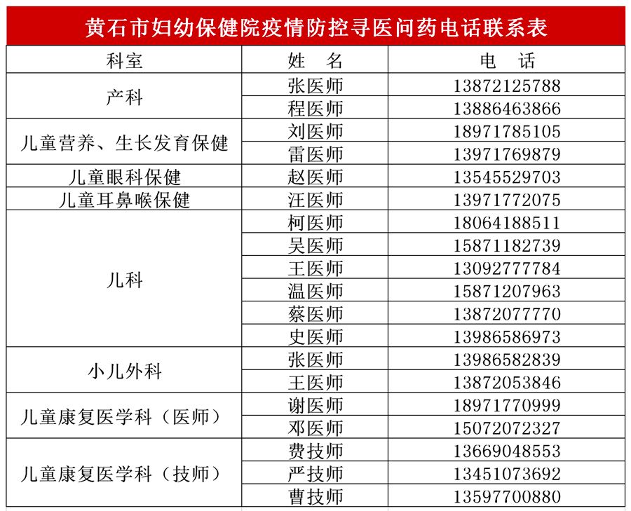 黄石市人口有多少_黄石市人民政府 2018年黄石市1季度地价动态监测分析报告(2)