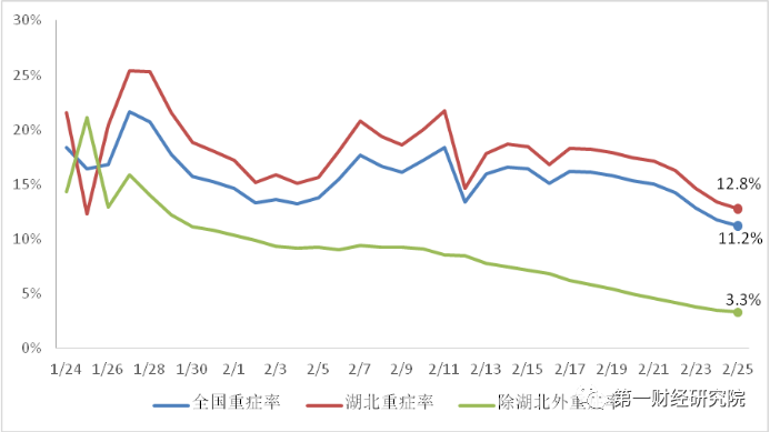 伊朗人口多少_以色列 伊朗两国经济总量 人口和人均GDP对比,看差距有多大